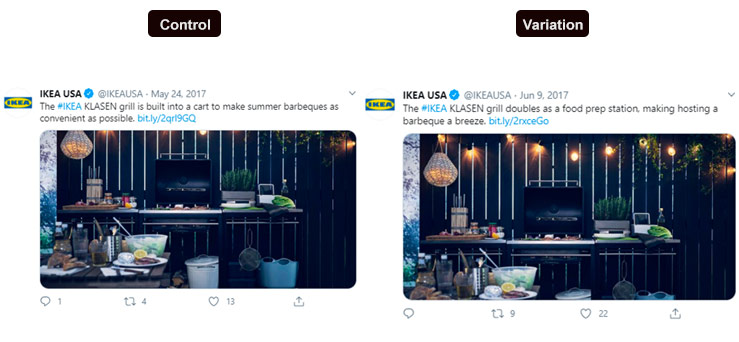 IKEA caption a/b testing on facebook