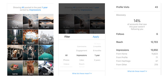 set time for filtering your post