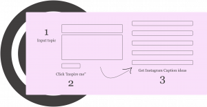 Storylab.ai