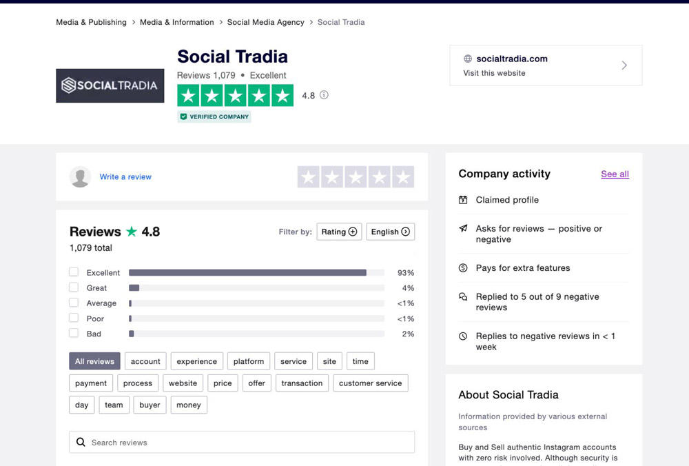 Social Tradia reviews on Trustpilot screenshot