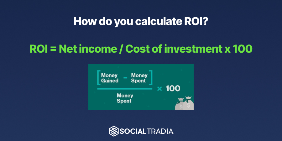ROI formula