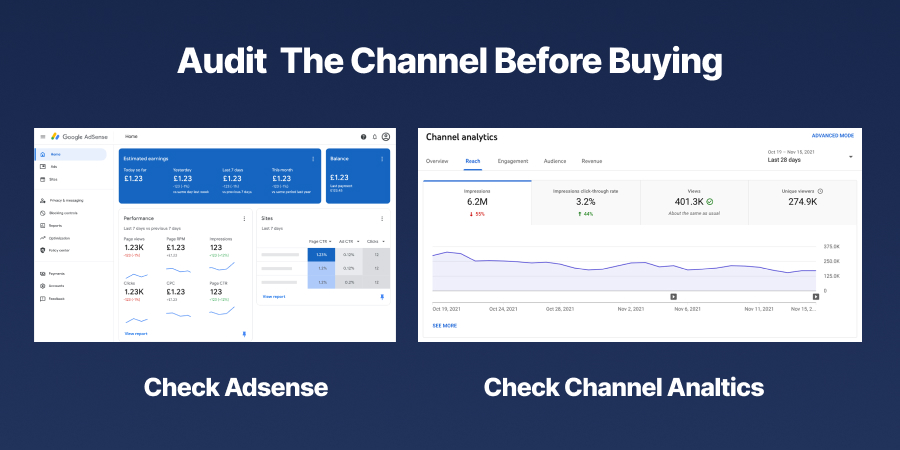 Audit the Youtube Channel before buying
