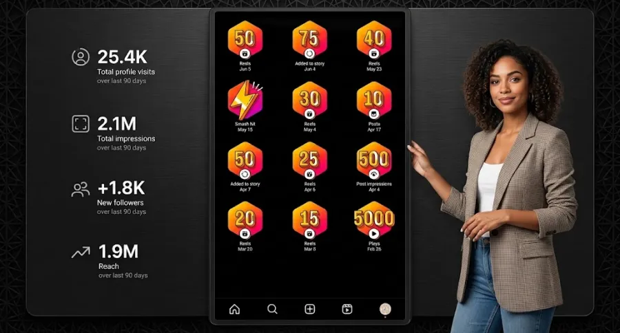 a creator beside a board of Instagram Achievement logos and their meaning