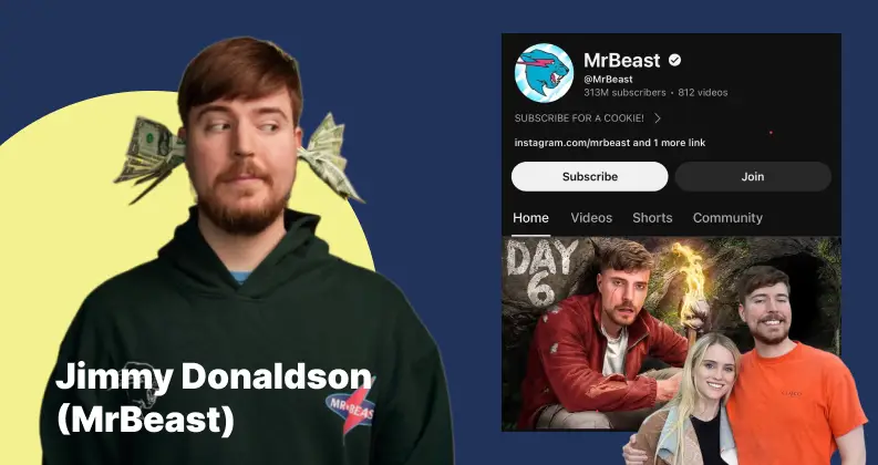 Mr Beast