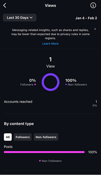 an account's engagement