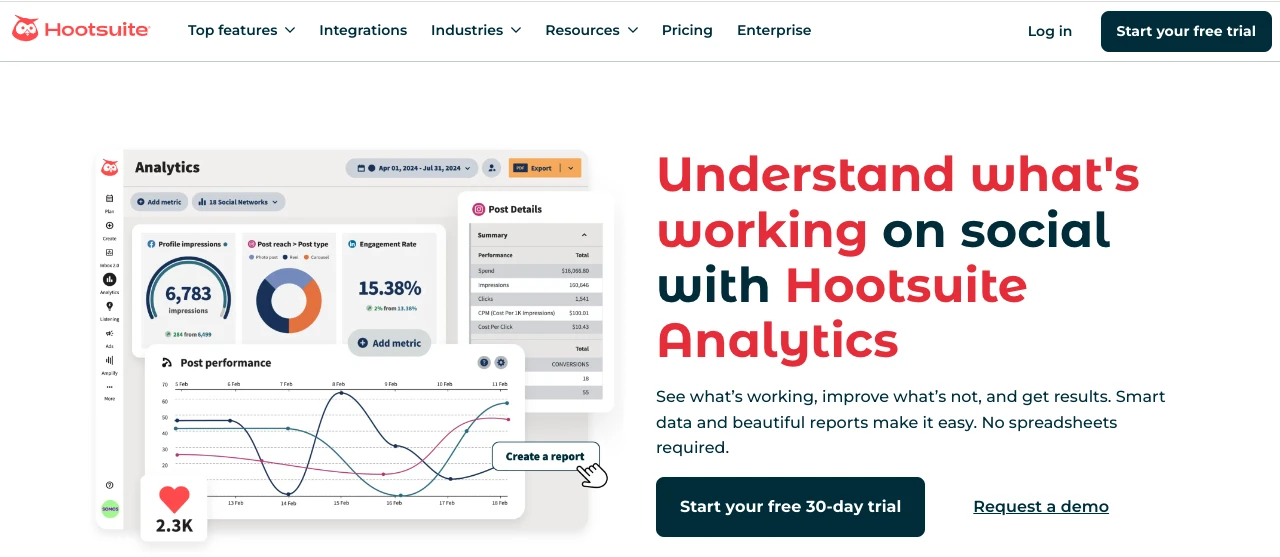 Hootsuite