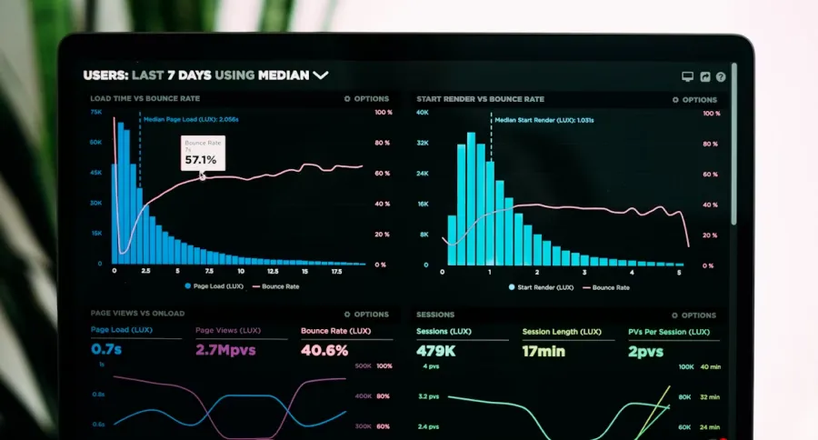 A monitor with Google Analytics panel open on the screen