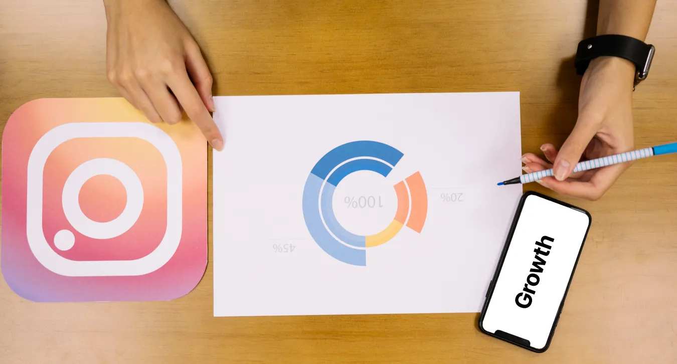 a man working on a desk with Instagram logo beside him, a growth chart and the word growth on a phone screen on his left