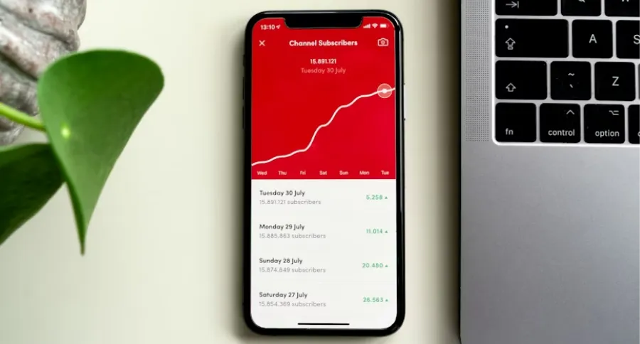 A phone on a desk showing YouTube analytics 