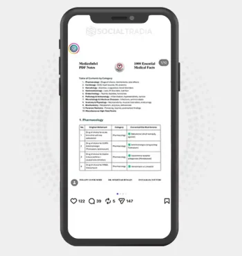 buy Instagram account Medical Insight (105k Followers)