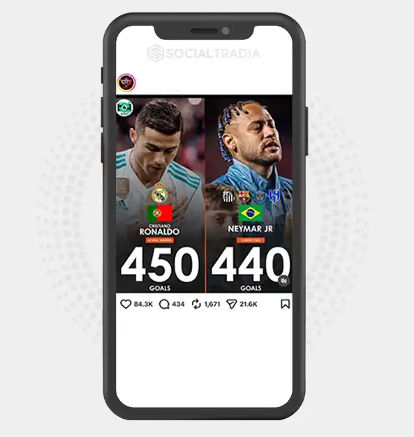 buy Instagram account CR7 Moments (91.4k Followers)