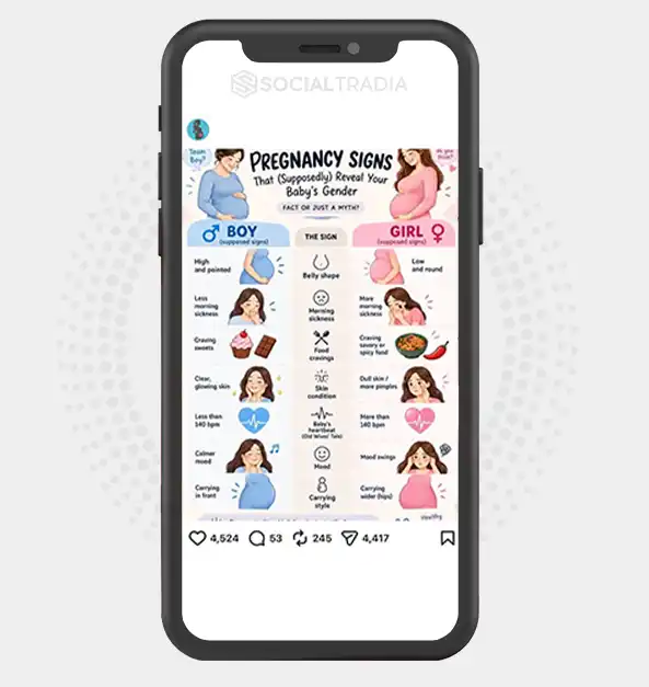 Instagram account HealthyPregnancy (130k Followers)